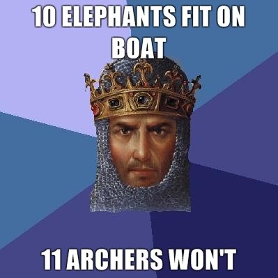 Age Of Empires. yeah, found this on reddit.. 11 Mllion WIIN' T. i DOMINATED at all of the aoe's and even the aom