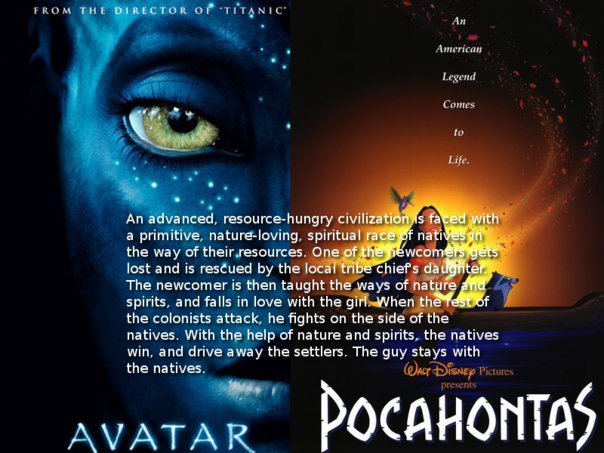 Avatar movie characters image