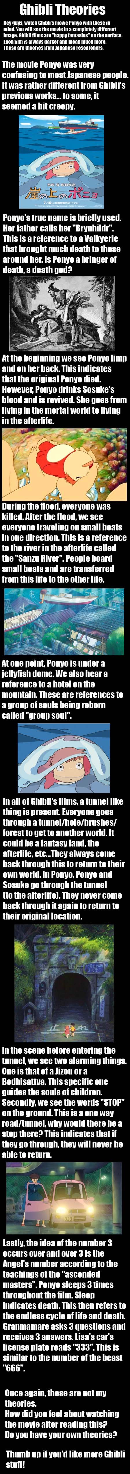 Death God Ponyo. Studi Ghibli films are &quot;simple fantasies&quot; on the surface, but the true story is hidden deep inside. These are just theories that Japa