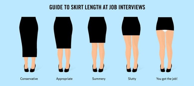 how to get a job how to get a job
