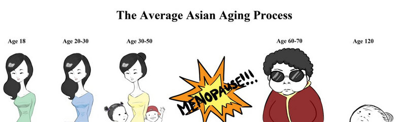 how asian women age. . The Average Asian Aging Process Age Age Age Age we. way to soon for tht repost