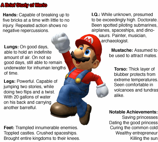 Mario+facts_dccf70_3944120.gif