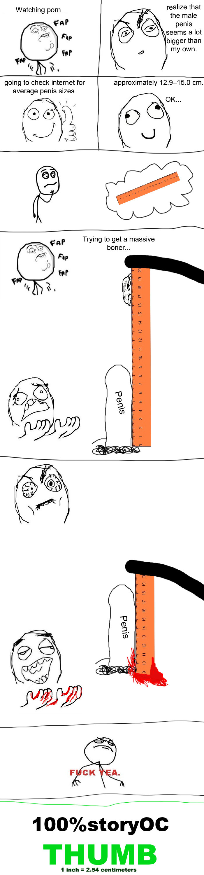 Penis Size Workaround penis-size-workaround