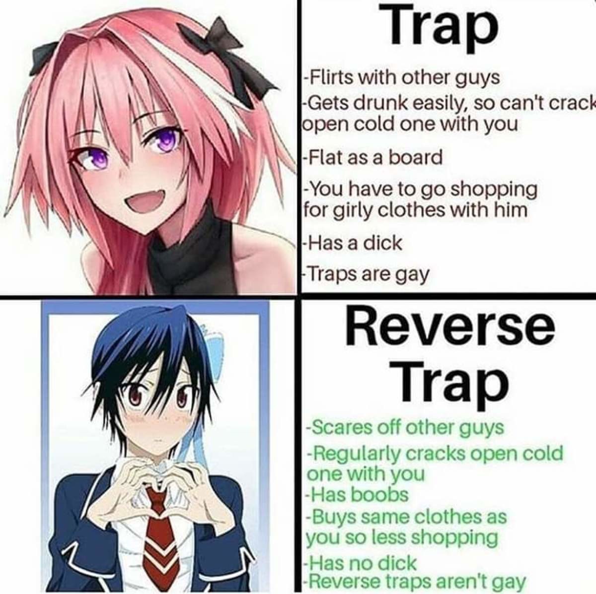 What's the difference between reverse traps and tomboys? 