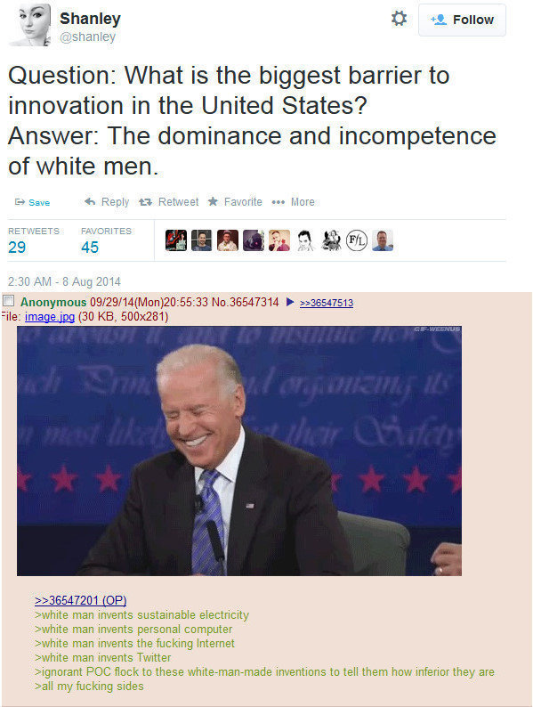 "WE WUZ KINGZ N SHEIT". . Question: What is the biggest barrier to innovation in the United States? Answer: The dominance and incompetence of white men. Cair Sa