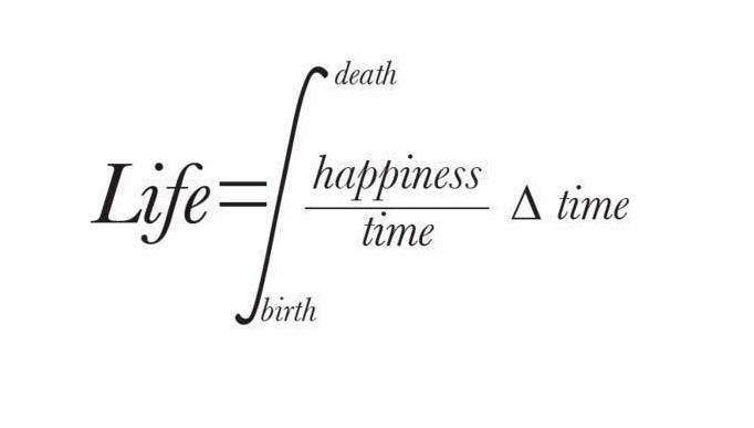 What is life?. ∫ ∫ ∫ ∫ Hail Leibniz ∫ ∫ ∫ ∫. dea happiness time time. Invalid equation.