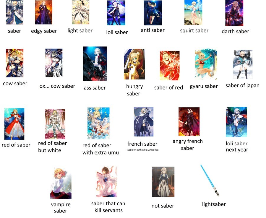 Your Guide to the Saberfaces Completed Version. Source guidetothesaberfacescompletedversion/ join list: Fate (422 subs)Mention History join list:. &gt;Santa Alter &gt;loli I don't understand
