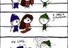 Typical gamers