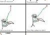 Troll Physics