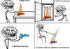 Troll Logic
