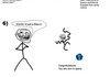 Troll Physics