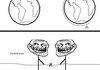 troll physics: rope