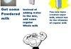 Troll Physics