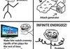 Troll physics