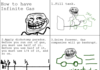 Troll Physics: Infinite gas