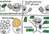 Troll logic