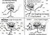 troll logic