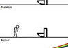 How people pee