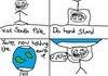 troll physics